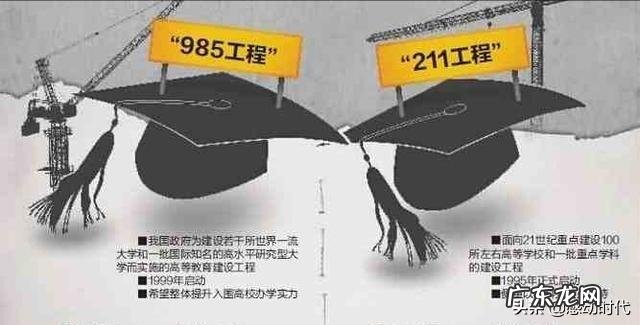 大专学生还有机会考985和211院校的本科或者研究生吗?