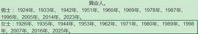 只用出生年，一分钟找到适合自己的住宅风水 30分钟教你看房子风水