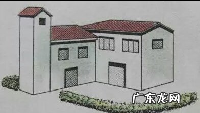 住宅风水中所谓白虎煞应该如何看待 房子风水白虎抬头出恶妇