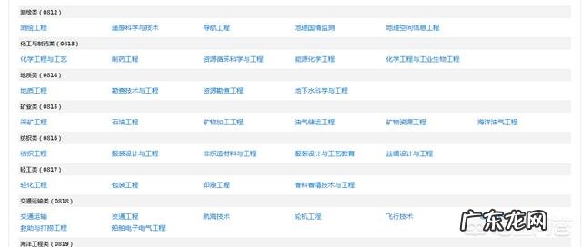 女生高考填报什么专业好?