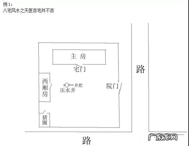 风水案例:牢狱之宅、五鬼宅、观看破解方法 监狱对面的房子风水好吗