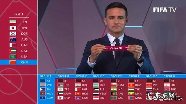 世预赛开始,5.5个出线名额,核准归化,全世界都在帮助中国,国足你准备好了吗?