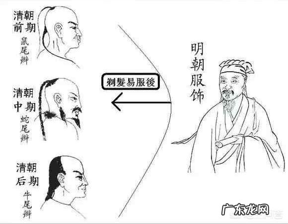 二月二，龙抬头。为什么这一天要理发呢？有什么说法？