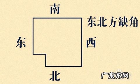 家居户型凸缺角风水,怎么破? 房子东南凸出风水