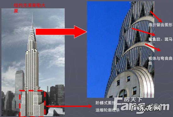 浅谈外立面风格 房子外立面一般有什么