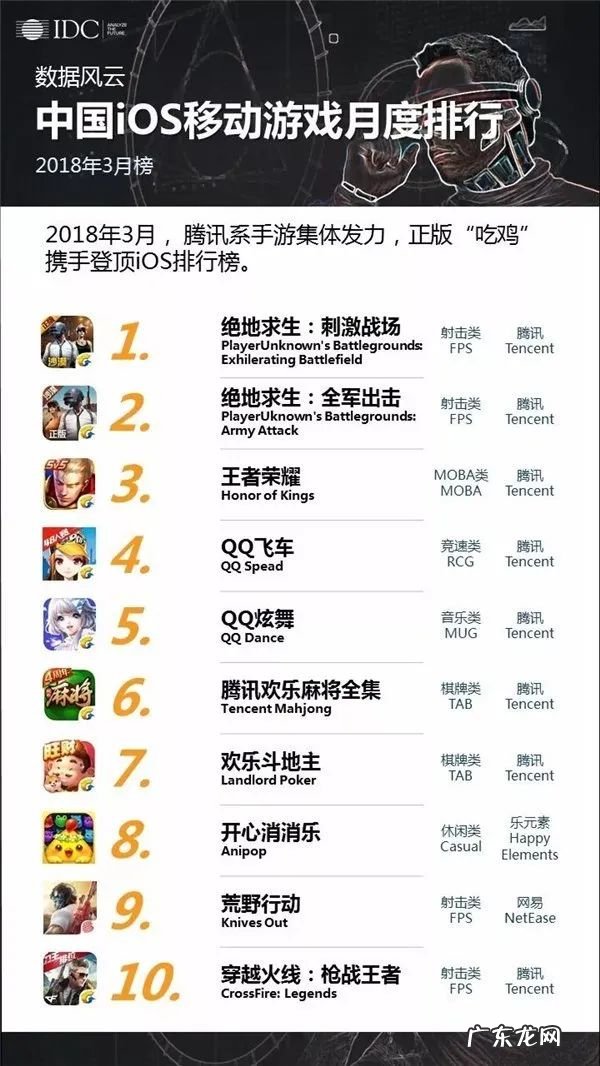 绝地求生游戏 绝地求生手游叫什么