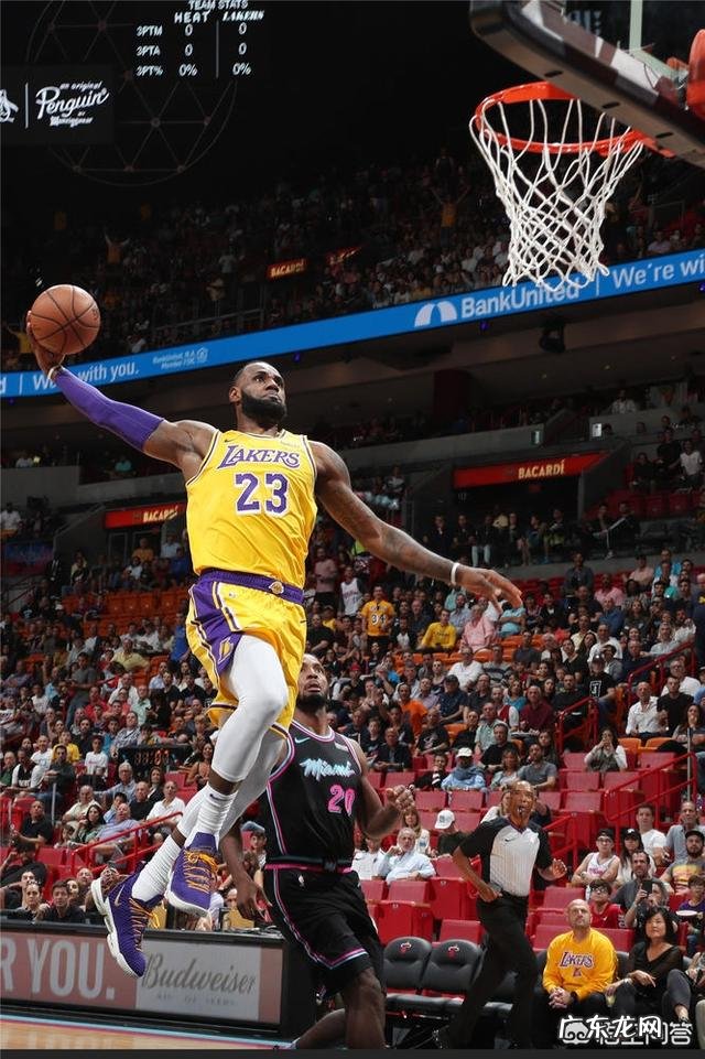 NBA的常规赛得分,季后赛得分,总决赛得分的总和分排名怎样?