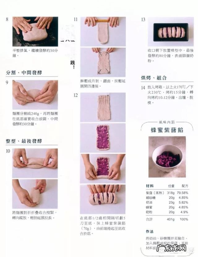 面包的做法是什么?