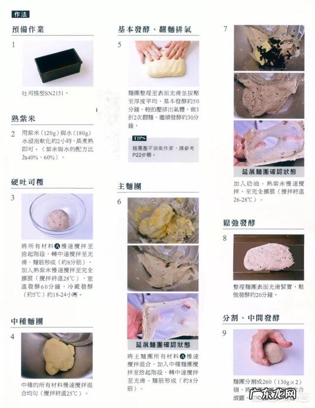 面包的做法是什么?