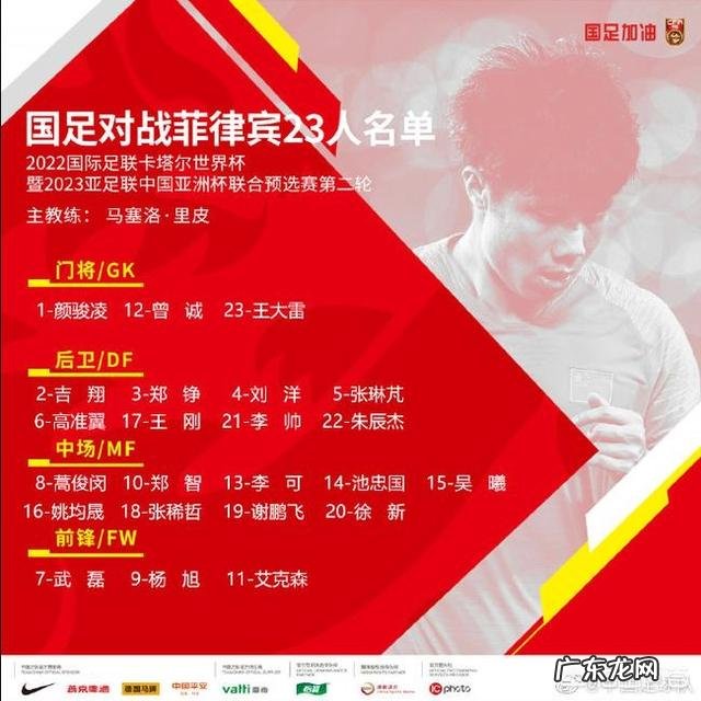 中国队输给叙利亚之后,里皮宣布辞去国足主帅一职,你怎么评价?