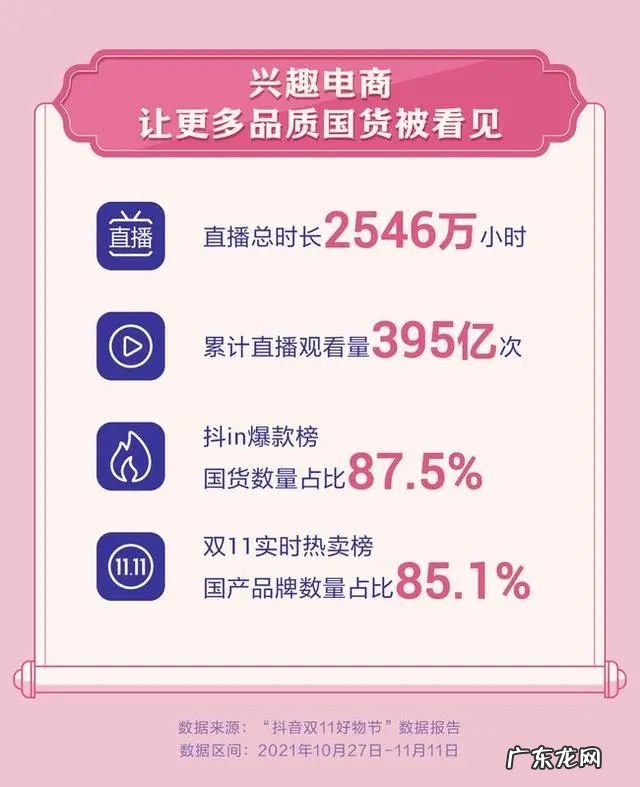 直播选择在双十一之前的原因 双十一直播策划方案