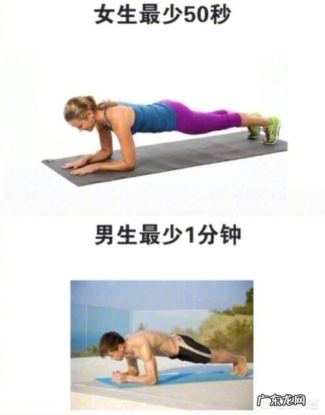 平板支撑1分钟是什么水平?