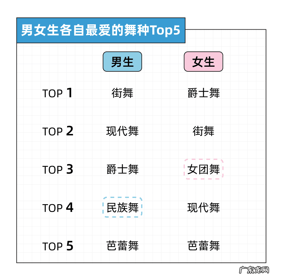 爱无季品牌折扣女装 爱无季女装怎么样