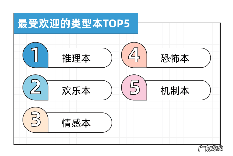 爱无季品牌折扣女装 爱无季女装怎么样