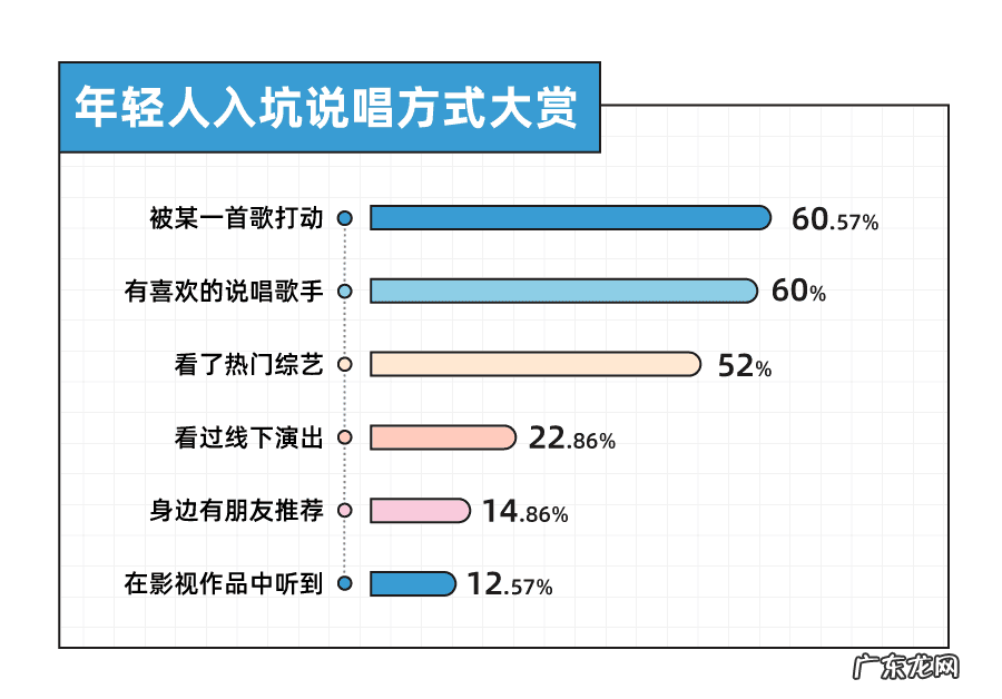 爱无季品牌折扣女装 爱无季女装怎么样