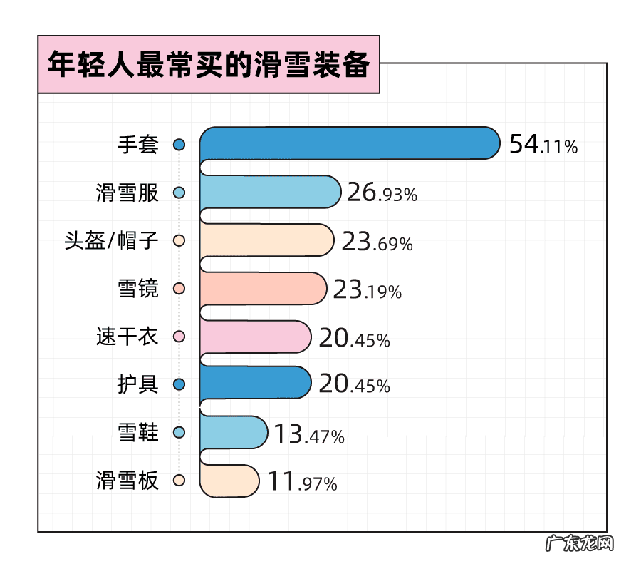 爱无季品牌折扣女装 爱无季女装怎么样