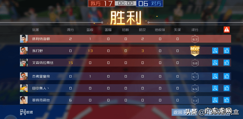 激活码是什么意思 街篮2福利码