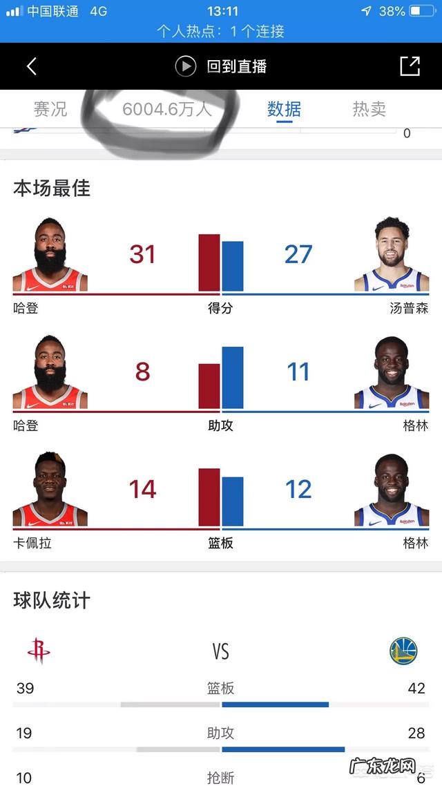 过去10场季后赛裁判一次技术犯规都没吹罚。为什么火勇大战之后,裁判问题似乎消失了?