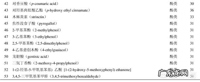 安化黑茶真的有强身健体,治疗疾病的作用吗?