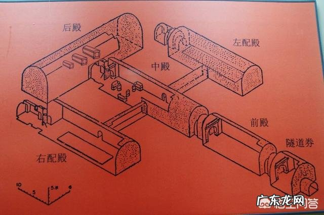 为什么说定陵挖掘是考古史上的一大悲剧?