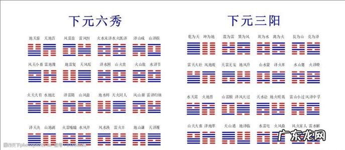 三阳房子风水 三阳的房子风水怎样化解
