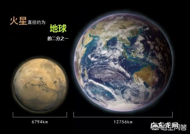 火星上到底是什么样子,人站在火星上什么感觉?