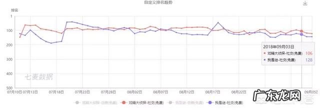 剧本杀到底怎么玩?