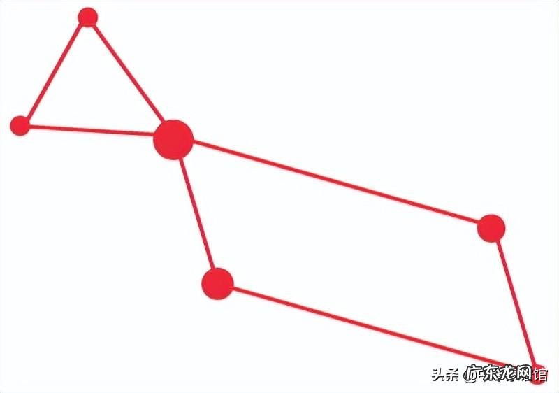 宗祠的风水如何 斜门宗祠风水讲究
