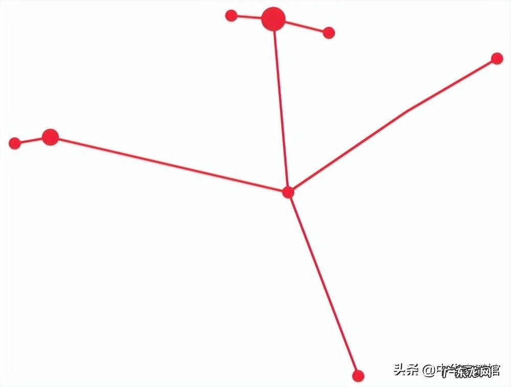 宗祠的风水如何 斜门宗祠风水讲究