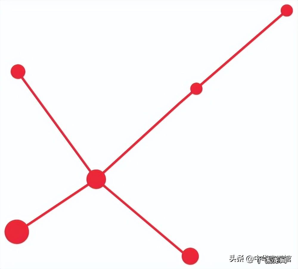 宗祠的风水如何 斜门宗祠风水讲究