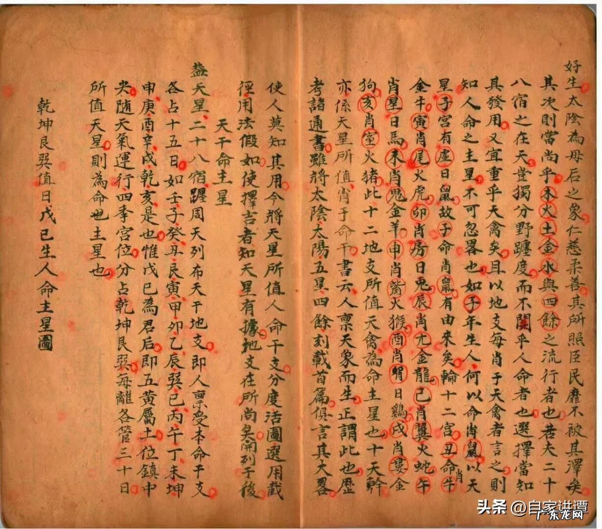 什么是天星风水?内容是什么 什么是天星风水内容是什么