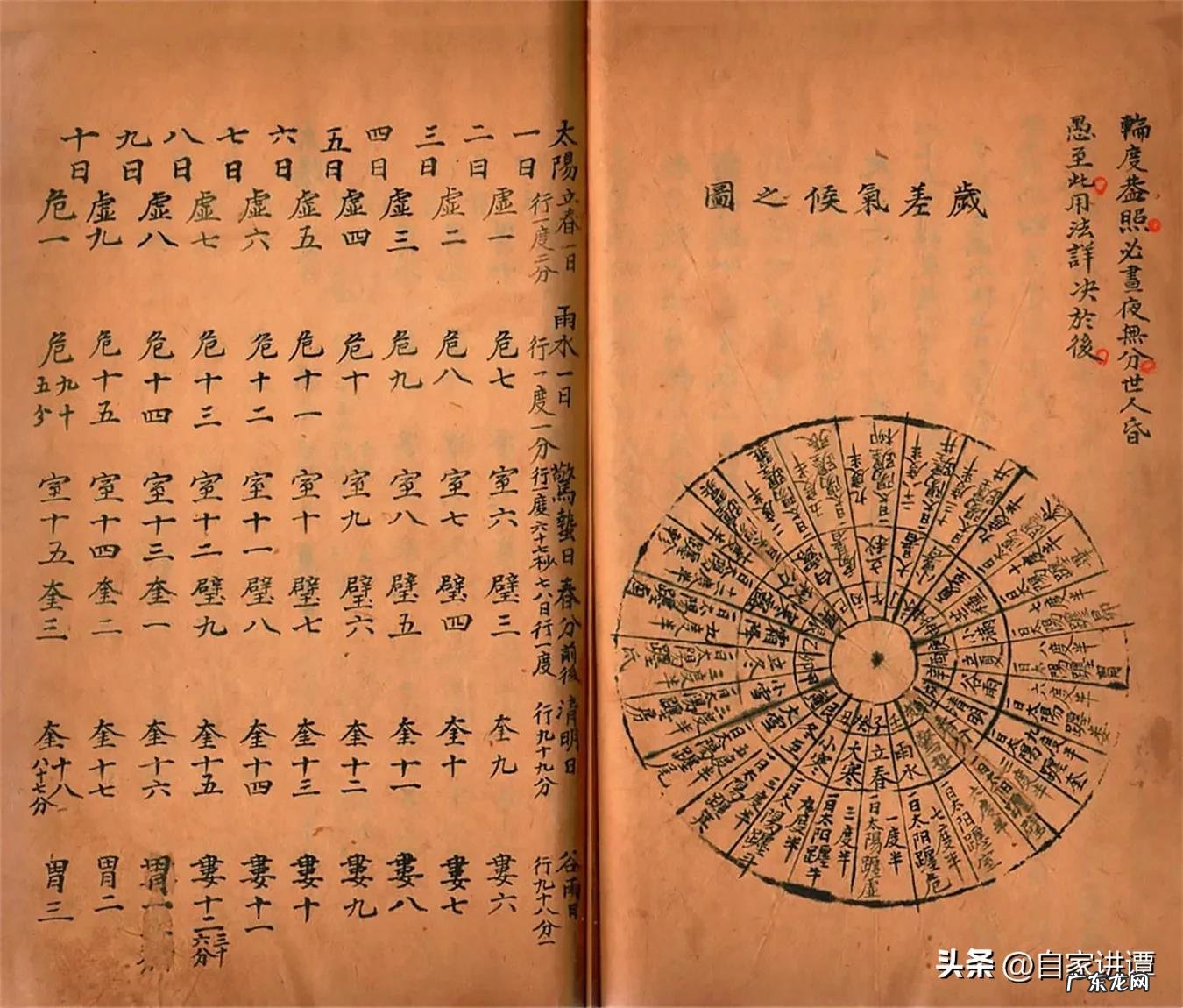 什么是天星风水?内容是什么 什么是天星风水内容是什么