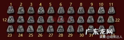 暗黑2符文之语公式大全 暗黑2符文之语大全图解