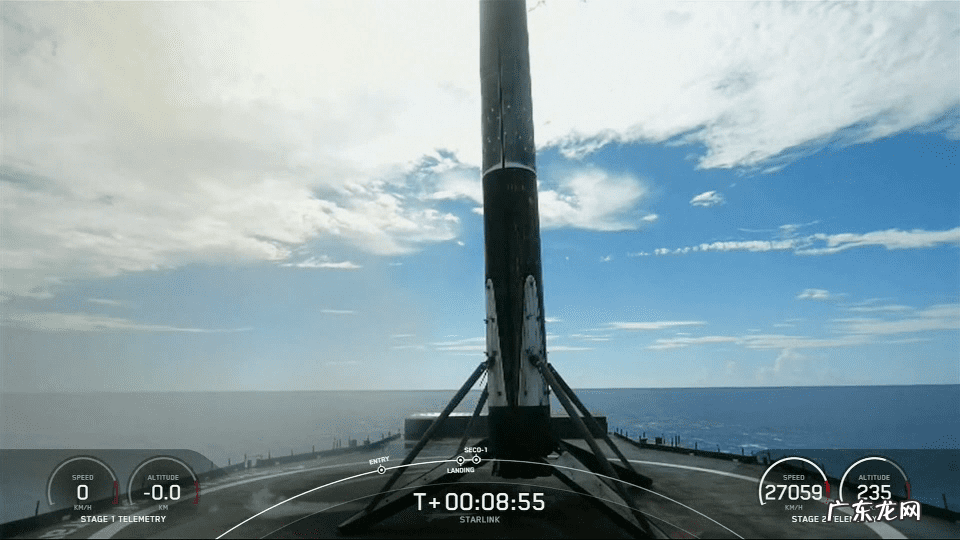 空间和空战场 太空战场