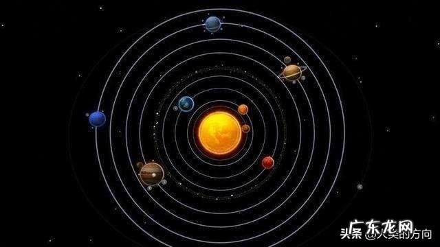 太阳系的直径是多少光年,目前飞最远的旅行者一号还需要多久飞出?