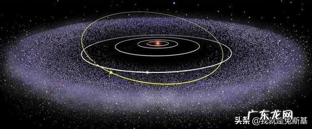 太阳系的直径是多少光年,目前飞最远的旅行者一号还需要多久飞出?