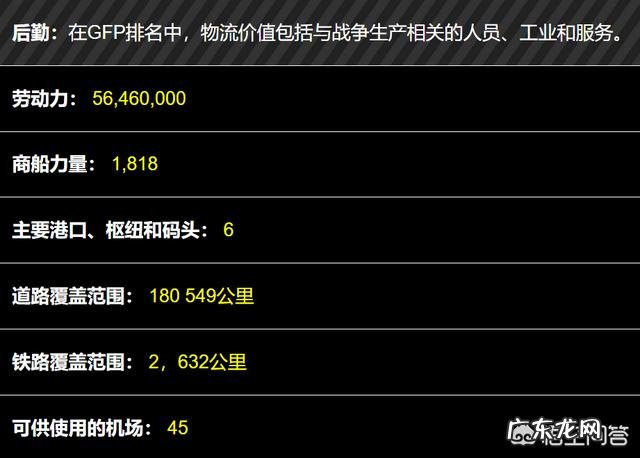 越南国防力量怎么样?在世界范围内可以排到多少位?