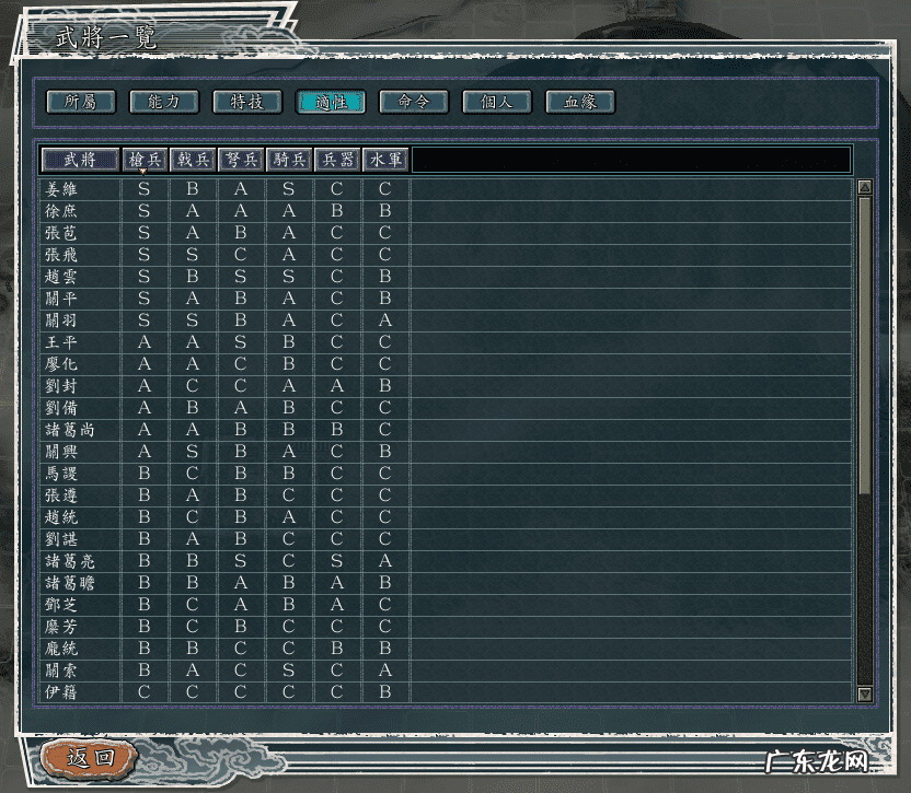 三国志11地图 三国志11