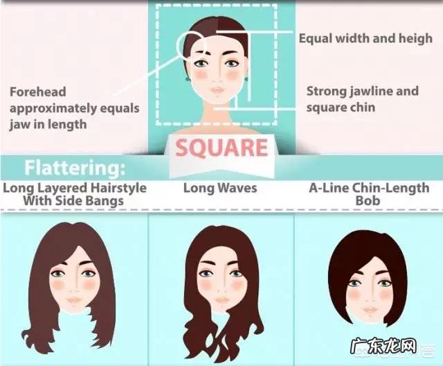 如何根据脸型选择合适发型?