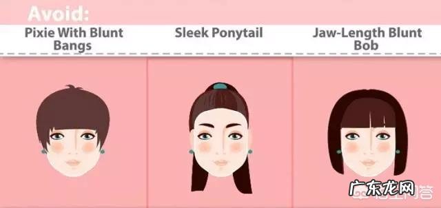 如何根据脸型选择合适发型?