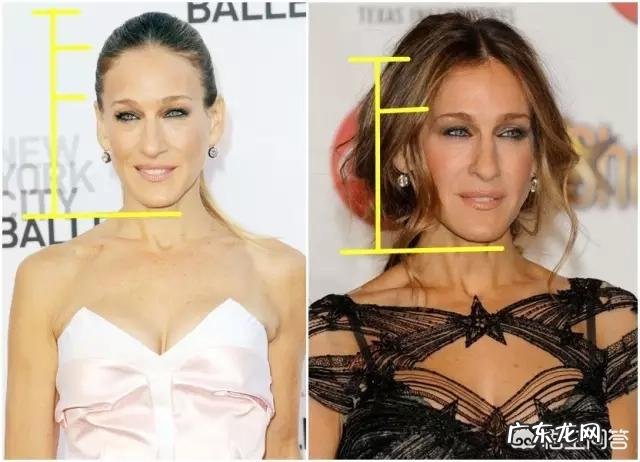 如何根据脸型选择合适发型?