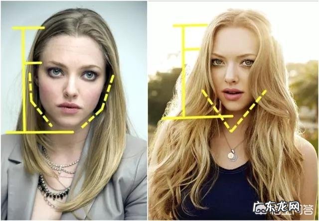 如何根据脸型选择合适发型?