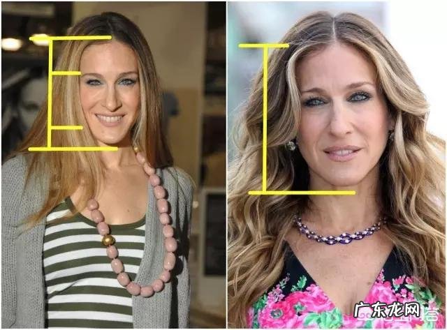 如何根据脸型选择合适发型?