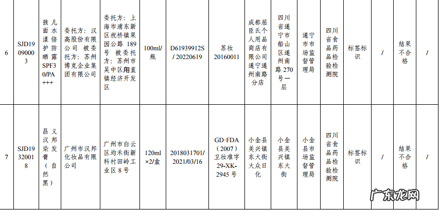 孩儿面是啥 孩儿面怎么样?