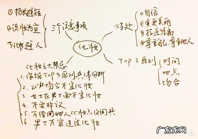 现在的职场女性必须要化妆吗?