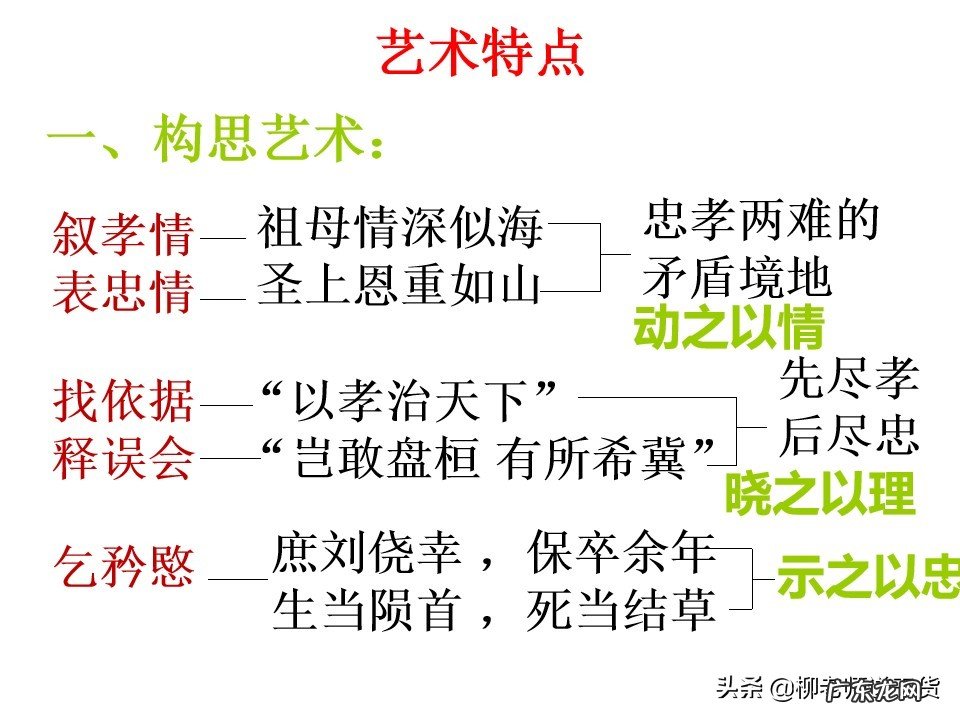 高中语文课件百度云 高中语文课件免费