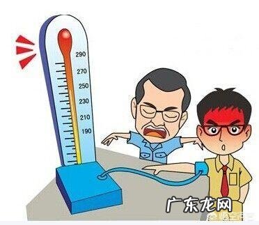 一般什么年龄容易得高血压？