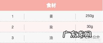 愚人节有什么可以整人的恶作剧？