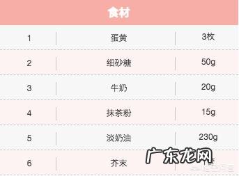 愚人节有什么可以整人的恶作剧？