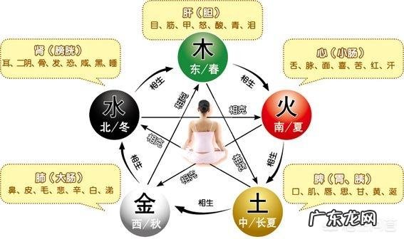 鼻塞用盐水洗鼻有效果吗?